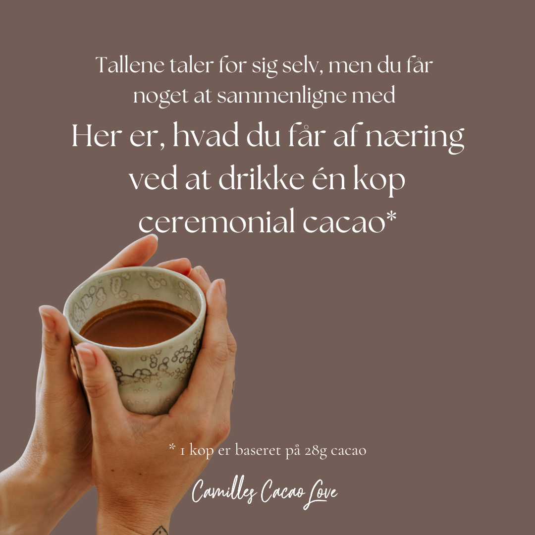 Næring i én kop cacao 🤎 (28g)