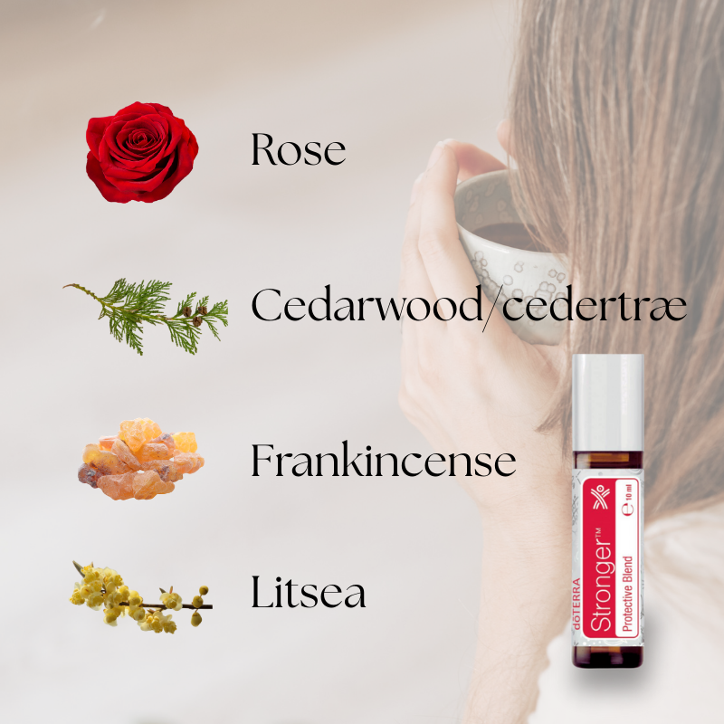 doTERRA Kid's Collection