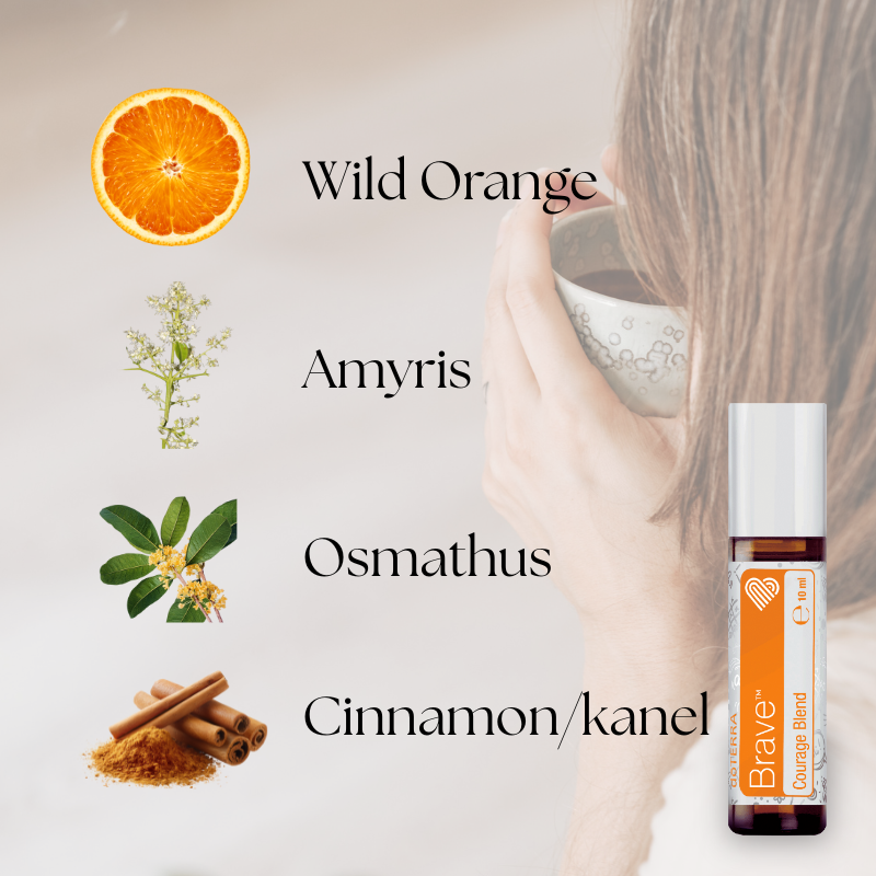 doTERRA Kid's Collection